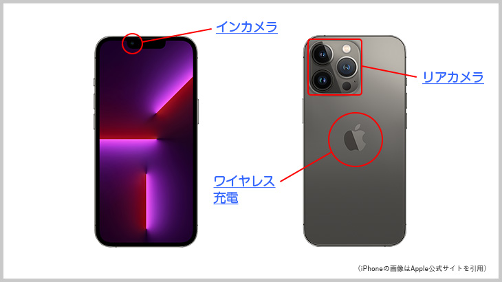 iPhone13/13mini/13Pro/13ProMax修理（費用・機能など）｜iPhone 