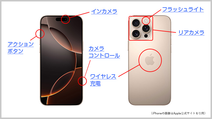 iPhone16 各種名称